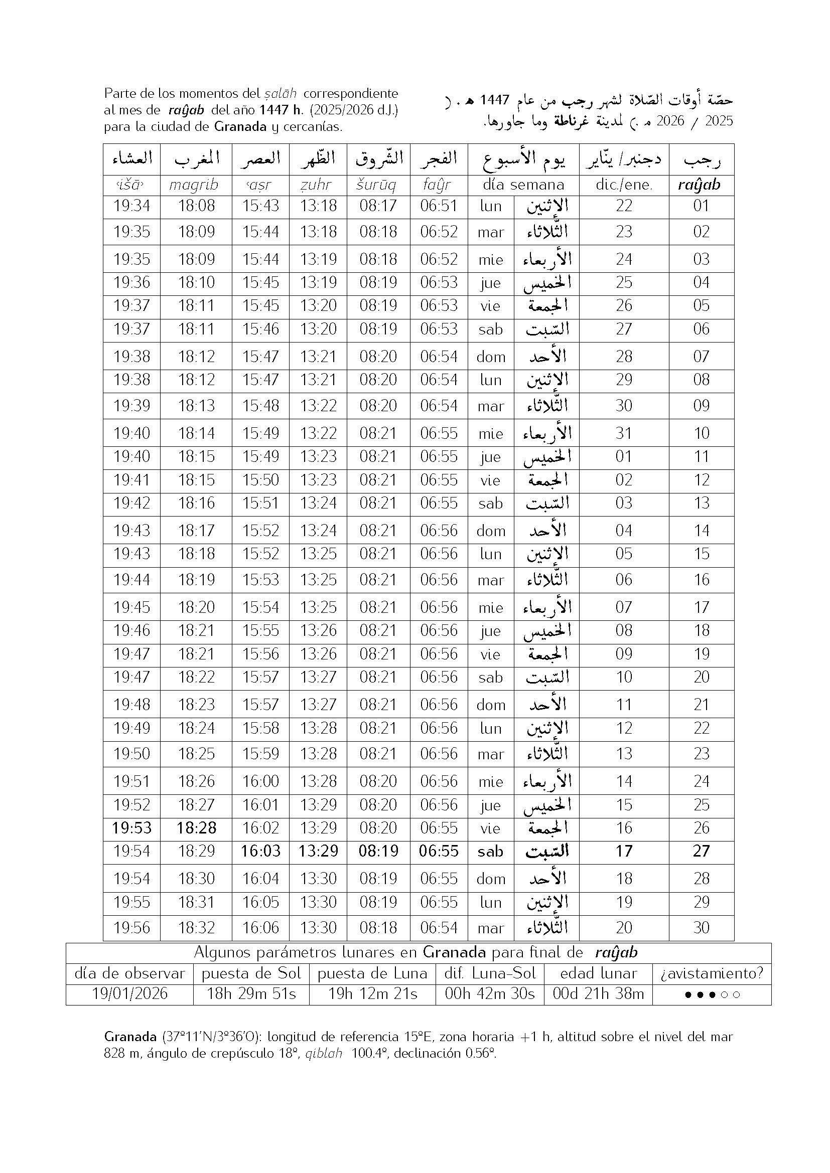 horario rayab 1447 granada