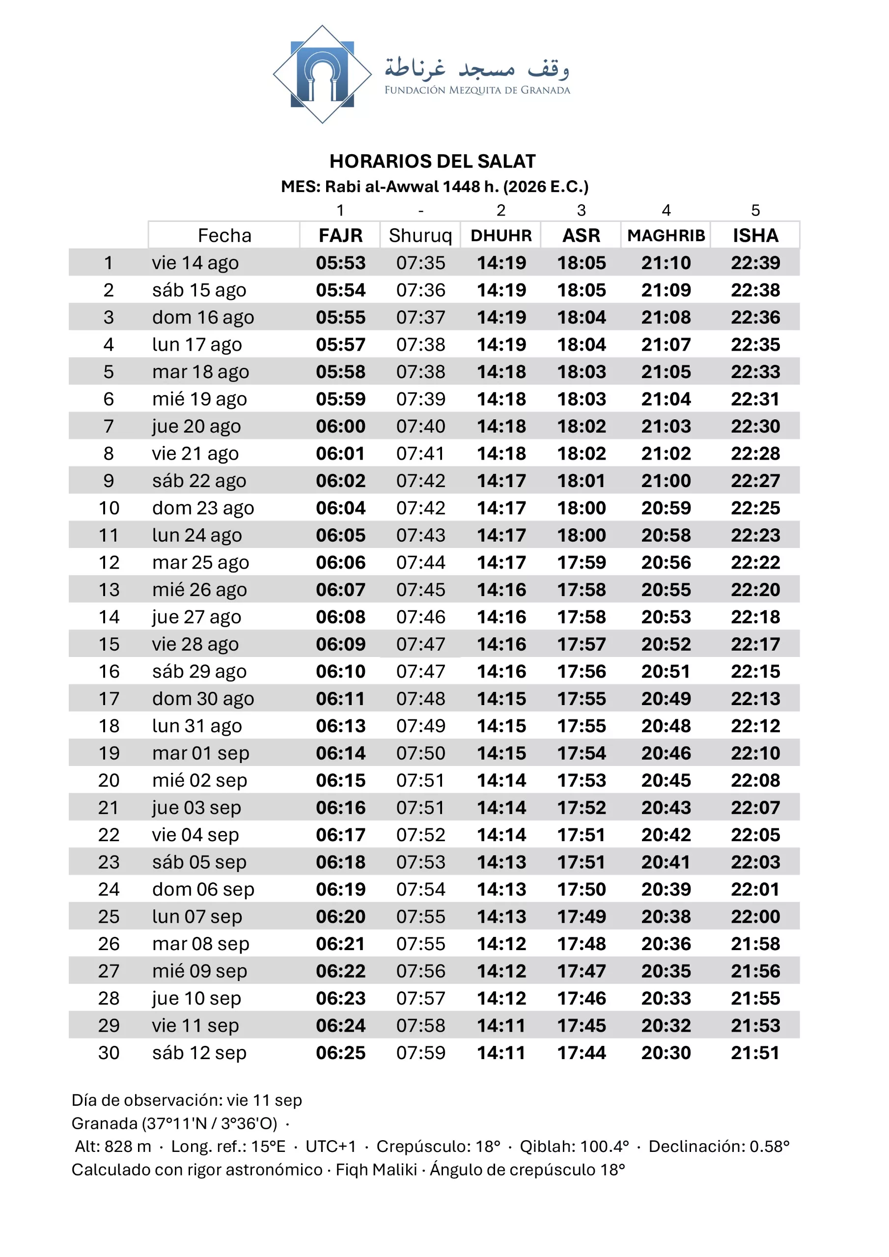 Tabla de horarios del salat del mes de Rabi al-Awwal 1448, con las horas de Fayr, Shuruq, Dhuhr, Asr, Maghrib e Isha para cada día del 14 de agosto al 12 de septiembre